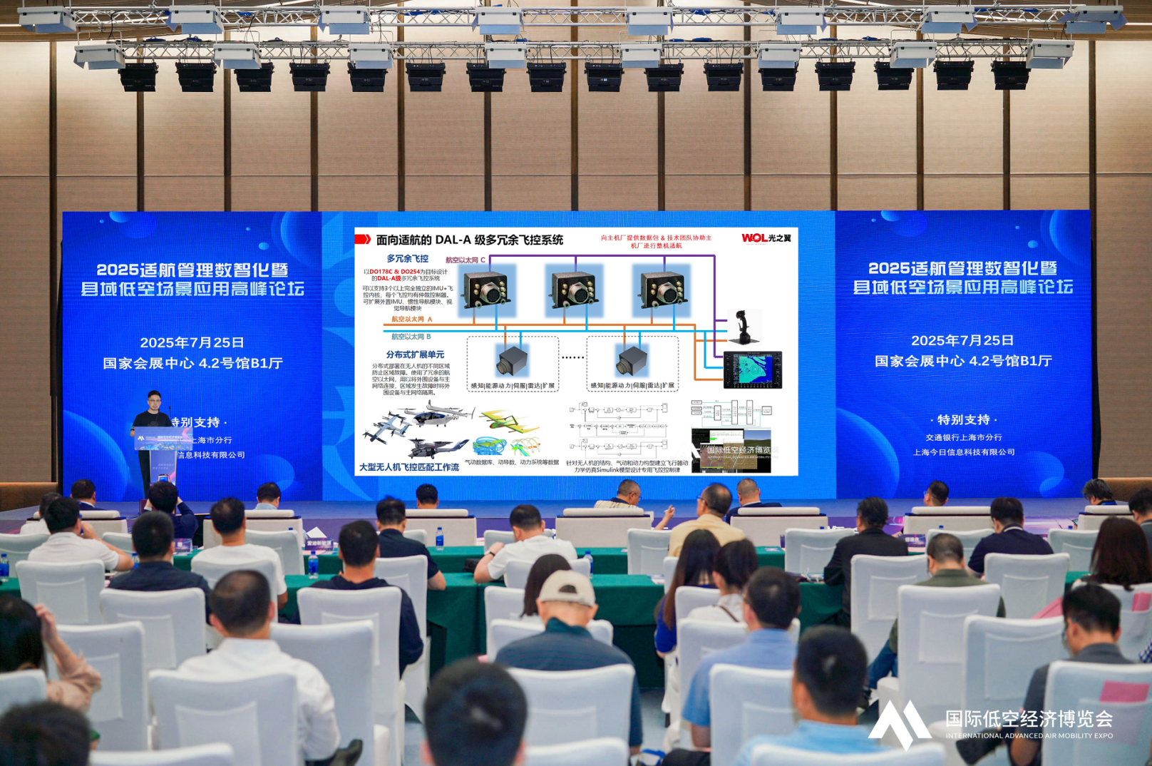 20250725 光之翼應(yīng)邀出席國(guó)際低空經(jīng)濟(jì)博覽會(huì)（上海）并作專(zhuān)題報(bào)告4.png